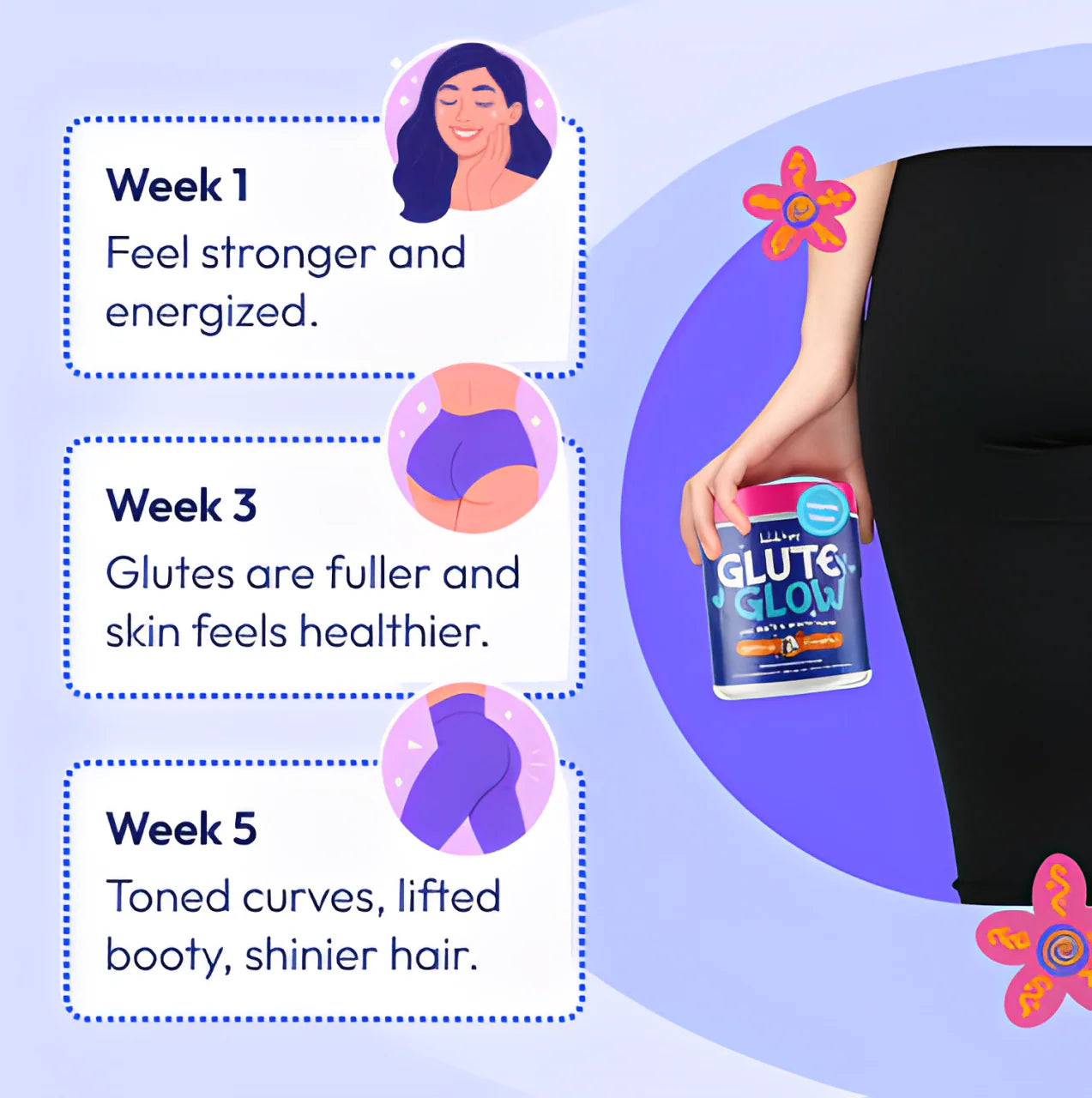 Glute Glow™️ - подкрепа на седалищния мускул, коса, кожа и нокти