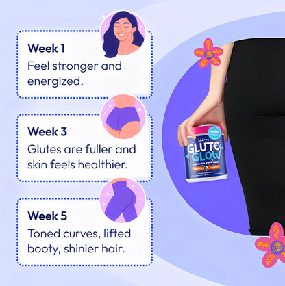 Glute Glow™️ - подкрепа на седалищния мускул, коса, кожа и нокти